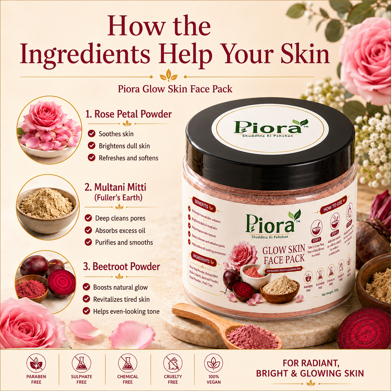 PIORA GLOW SKIN FACE PACK